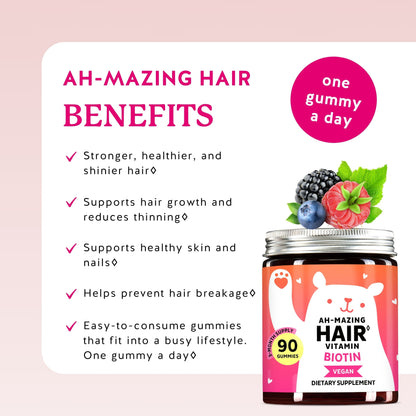 BearGlow - Hair Growth Gummies